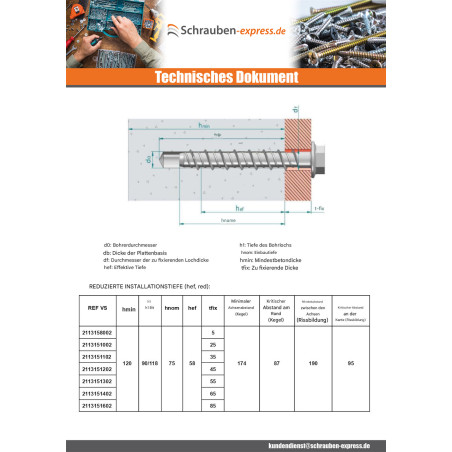 1 x Betonschraube Sechskantkopf Kreuzschlitz mit Flansch T21 14x100 Verzinkt