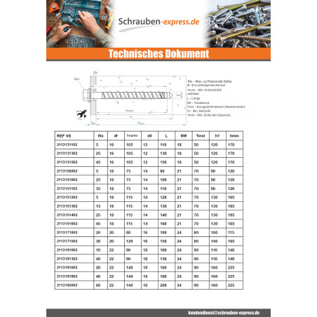 1 x Betonschraube Sechskantkopf Kreuzschlitz mit Flansch T15 10x160 Verzinkt