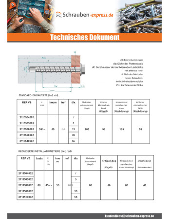 1 x Betonschraube Sechskantkopf Kreuzschlitz...