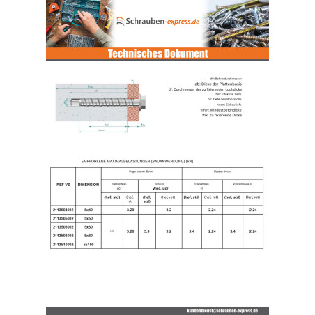 1 x Betonschraube Sechskantkopf Kreuzschlitz mit Flansch T8 5x40 Verzinkt