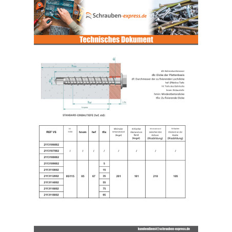 1 x Betonschraube Sechskantkopf Kreuzschlitz mit Flansch T15 10x80 Verzinkt