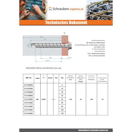1 x Betonschraube Sechskantkopf Kreuzschlitz mit Flansch T15 10x80 Verzinkt