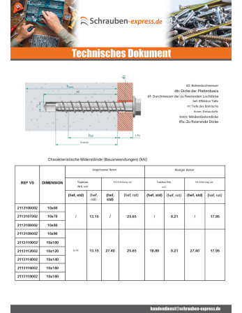 1 x Betonschraube Sechskantkopf Kreuzschlitz...