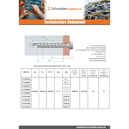 1 x Betonschraube Sechskantkopf Kreuzschlitz mit Flansch T10 6x100 Verzinkt