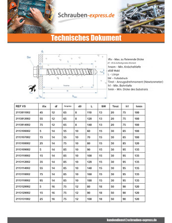 1 x Betonschraube Sechskantkopf Kreuzschlitz...