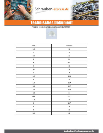 1 x Transparenter selbstklebender zylindrischer...