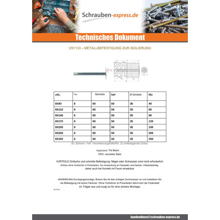1 x Bevestiging metalen isolatie ZN 8x110