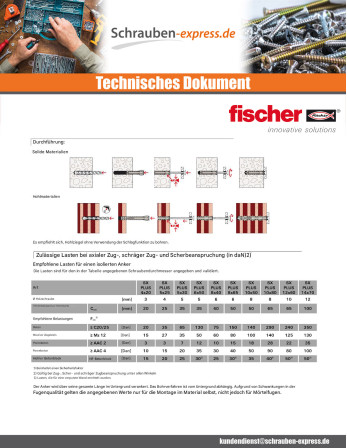1 x Spreizdübel Fischer mit Schrauben SX MEHR...