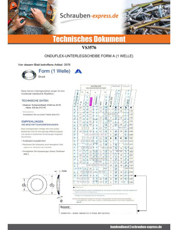 1 x Scheiben/Unterlegscheibe ONDUFLEX M12...