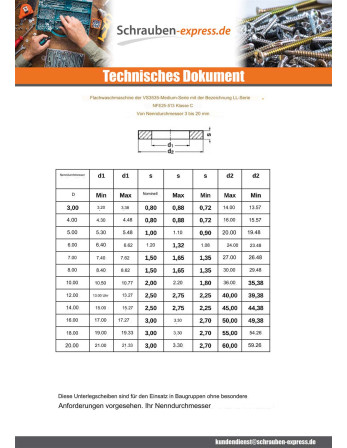 1 x Scheiben/Unterlegscheibe Flach M6x24x1,2 LL...