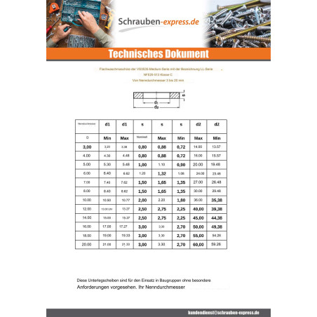 1 x Scheiben/Unterlegscheibe Flach M6x24x1,2 LL Verzinkt
