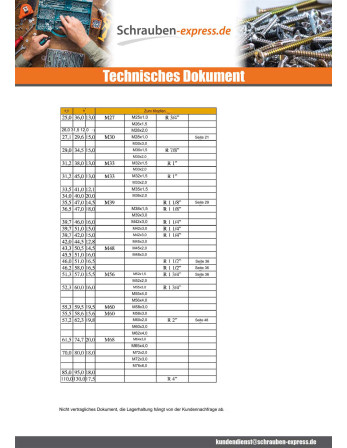 1 x Kappe Glatt 25x32 LG13 Polyethylen RAL1020