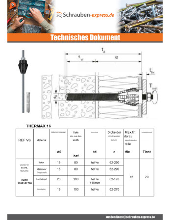 1 x Distanzmontage THERMAX Fischer 12/110 M12...