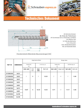 1 x Betonschraube Sechskantkopf Kreuzschlitz...