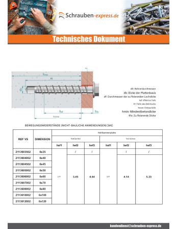 1 x Betonschraube Sechskantkopf Kreuzschlitz...