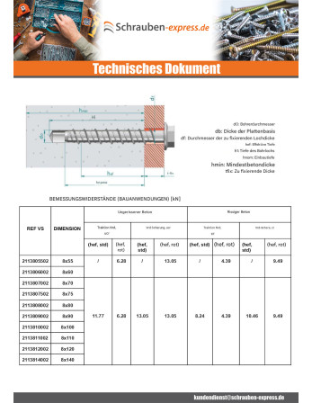 1 x Betonschraube Sechskantkopf Kreuzschlitz...
