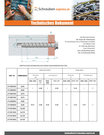1 x Betonschraube Sechskantkopf Kreuzschlitz...