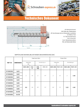 1 x Betonschraube Sechskantkopf Kreuzschlitz...