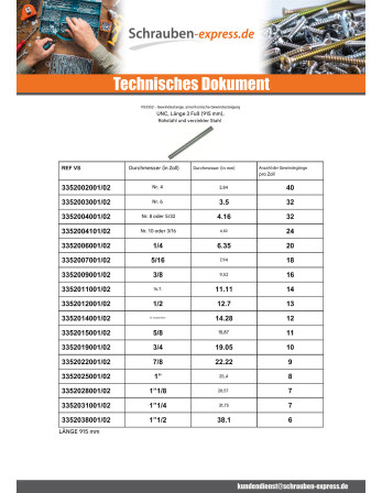 1 x Gewindestange 1/4 Länge 3 Fuß 90 cm UNC...