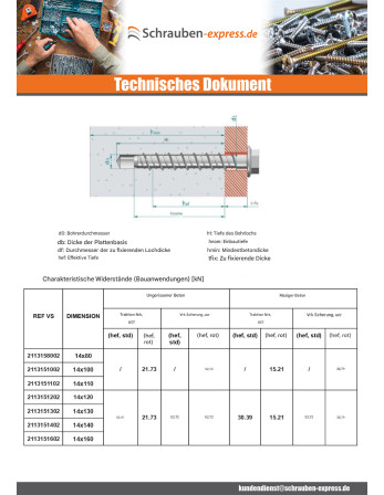 1 x Betonschraube Sechskantkopf Kreuzschlitz...