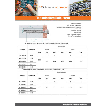 1 x Betonschraube Sechskantkopf Kreuzschlitz mit Flansch T8 5x50 Verzinkt
