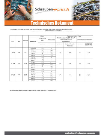 1 x Blechschraube breitem gewölbtem kopf Pozi...