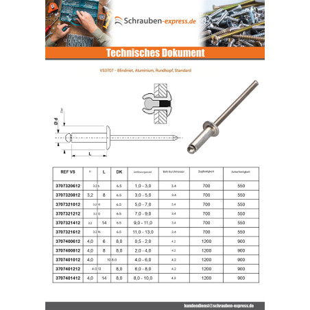 1 x "Niet 4x6 Klemmdicke 0,5 für 2 Flachkopf RAL7016 anthrazitgrau