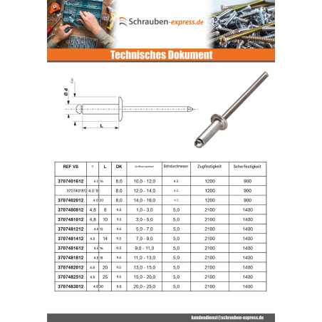 1 x "Niet 4x6 Klemmdicke 0,5 für 2 Flachkopf RAL7016 anthrazitgrau