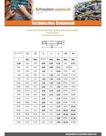 1 x Scheiben/Unterlegscheibe Flach 16x30x3 Z...