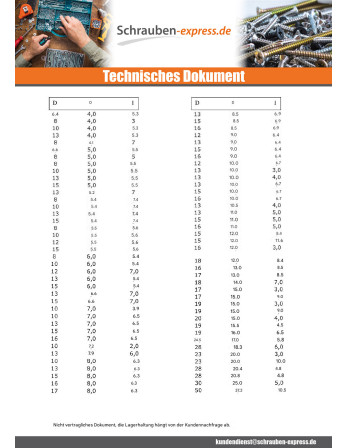 1 x Abdeckkappe Loch 12/5,5 Länge 5.6 Aluminium...
