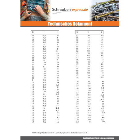 1 x Abdeckkappe Loch 12/5,5 Länge 5.6 Aluminium RAL9006 weißaluminium