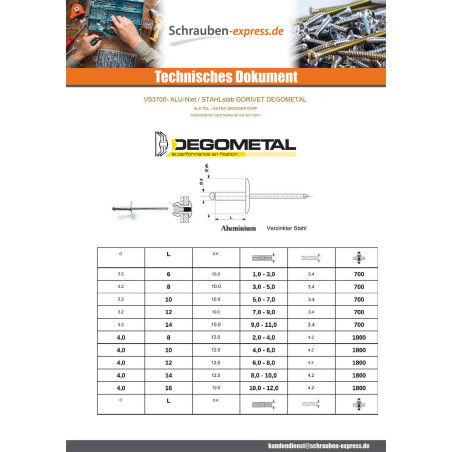 1 x Blindniete Aluminio Vástago acero 4,8 x 20 Klemmdicke 13 für 15 Extra breiter Kopf ALX