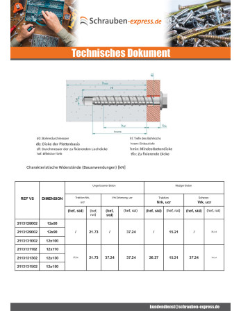 1 x Betonschraube Sechskantkopf Kreuzschlitz...