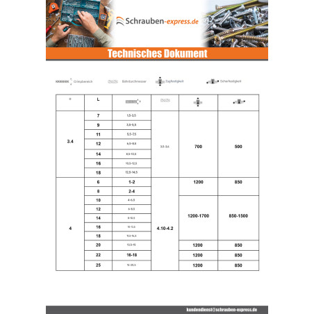 1 x Blindniete Aluminio Vástago acero 3,4 x 7 Standard-Rundkopf RAL3009 oxidrot