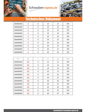 1 x Spax Holzschraube Rundkopf T-STAR+ T20...