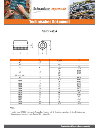 1 x Langmutter Sechskant M3X9 Schlüsselweite...