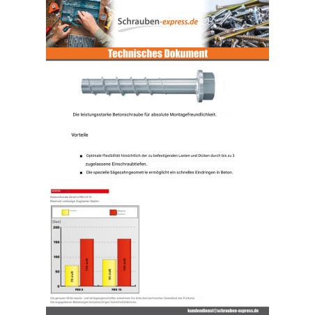 1 x V.BETON Sechskantkopf FISCHER ULTRACUT FBS II 8-14 T40 S13 8X90 Verzinkt