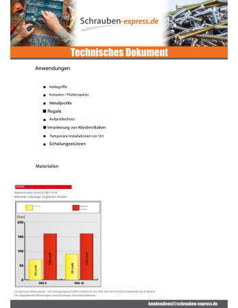 1 x V.BETON Sechskantkopf FISCHER ULTRACUT FBS...