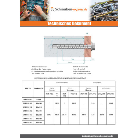 1 x Betonschraube Sechskantkopf Kreuzschlitz mit Flansch T21 14x120 Verzinkt