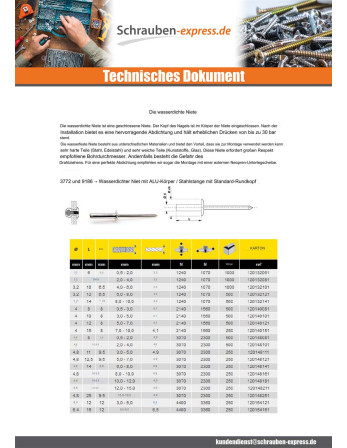 1 x Niet Wasserdicht GOSTOP Aluminium...