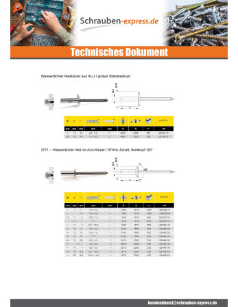 1 x Niet Wasserdicht GOSTOP Aluminium...