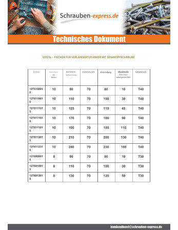1 x Dübel ERWEITERT FELL Und Schraube...