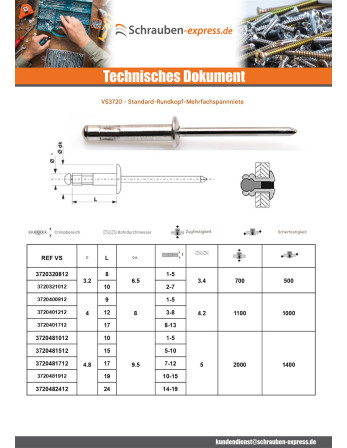 1 x Blindniete Multigrip Aluminium Stahlgewinde...
