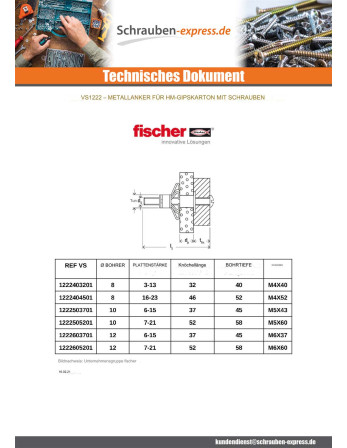 1 x Dübel METALL Fischer Sechskant niedrig 4x32...