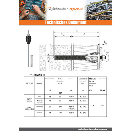 1 x Distanzmontage THERMAX Fischer 16/170 M12 Edelstahl A4