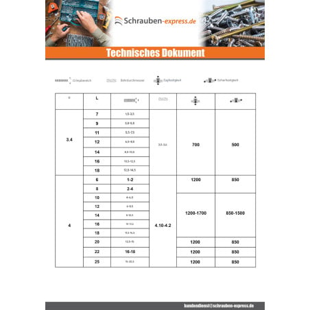 1 x Blindniete Aluminio Vástago acero 4x12 Klemmdicke 6 für 8 Standard-Rundkopf RAL8017 schokoladenbraun