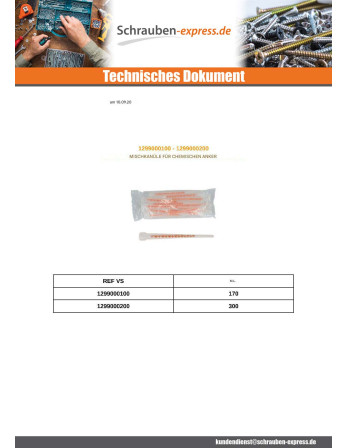 1 x Mischkanüle für chemische Verankerung 170 ml