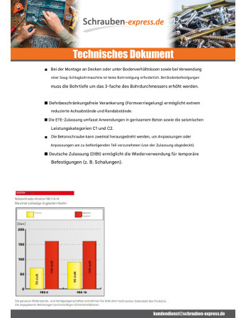 1 x V.BETON Sechskantkopf FISCHER ULTRACUT FBS...