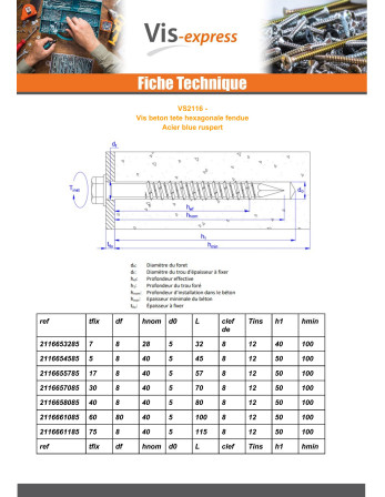 1 x Betonschraube Sechskantkopf 6,5 x 180 Blue...