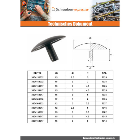 1 x Schraubenkopfabdeckung Polyethylen Kopf-Durchmesser 12 Gewindedurchmesser 3 Gewindelänge 6,5 RAL8022